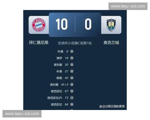 拜仁预期进球值统治力尽显，实际比分折射比赛开放程度